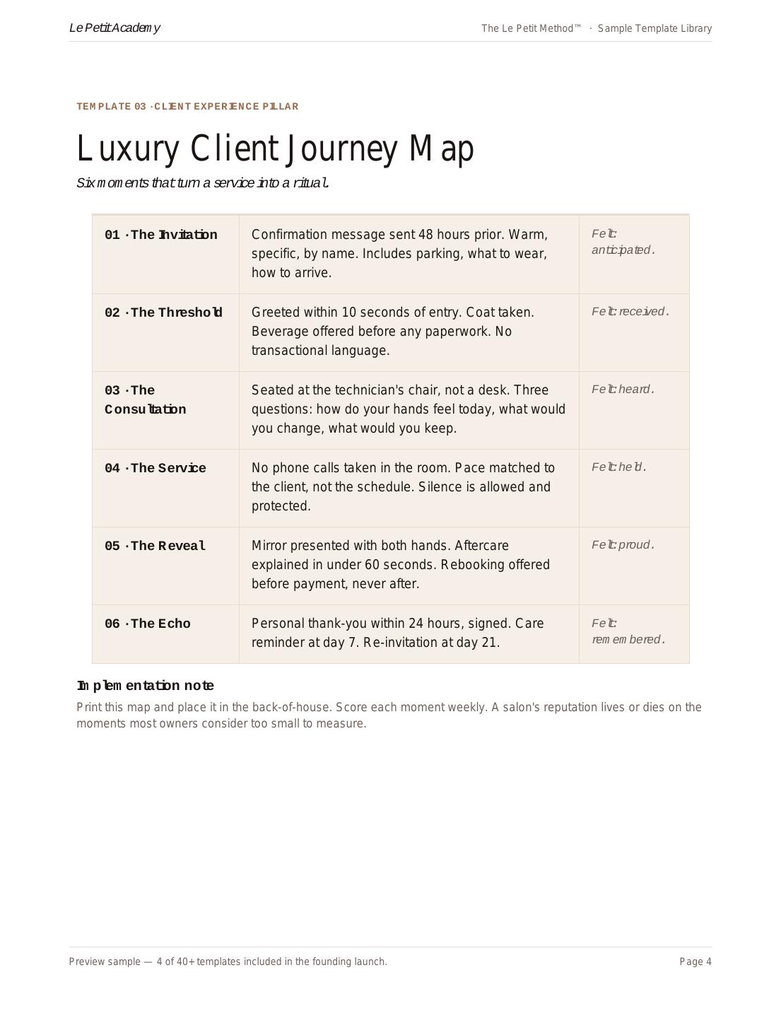 Preview of Luxury Client Journey Map template